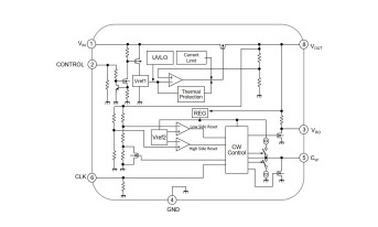 Samochodowy regulator LDO 500 mA z funkcją Reset i watchdog timer