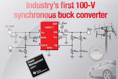 Texas Instruments