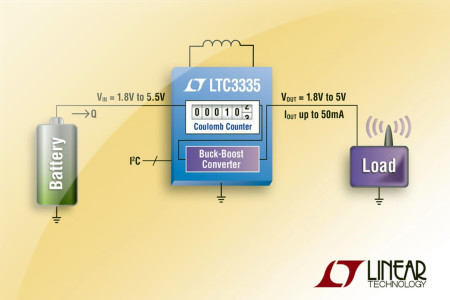 Linear Technology