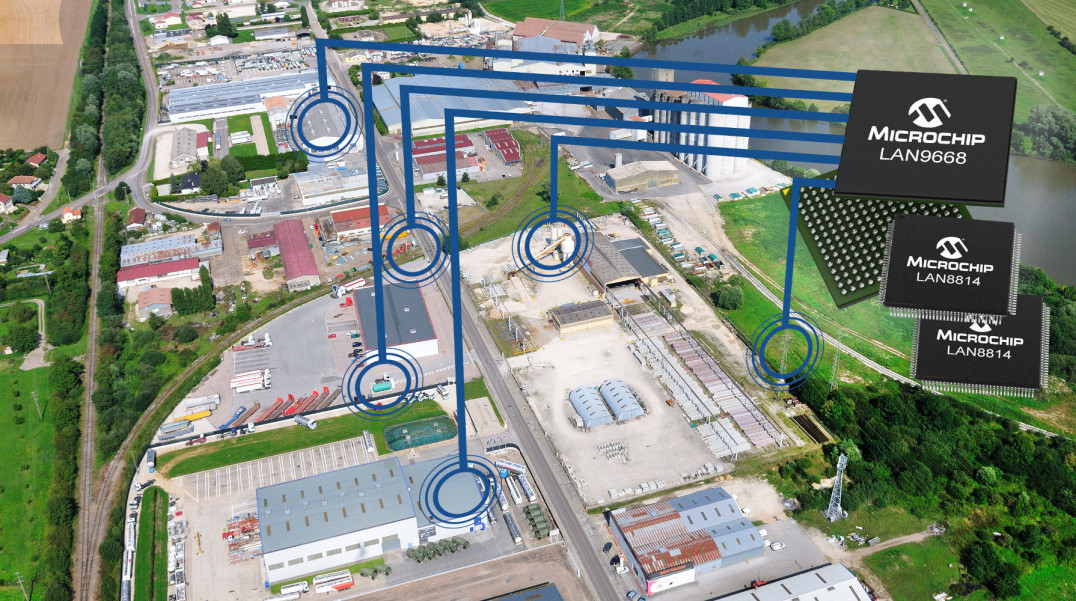 Nowa rodzina switchów Ethernet TSN do sieci automatyki przemysłowej
