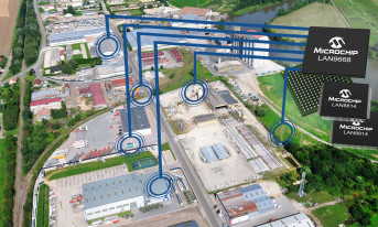 Nowa rodzina switchów Ethernet TSN do sieci automatyki przemysłowej