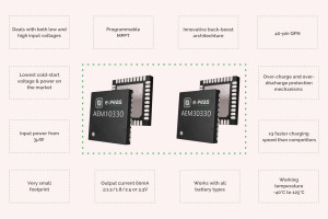 Konwertery buck-boost o małej wejściowej mocy progowej do systemów energy-harvesting