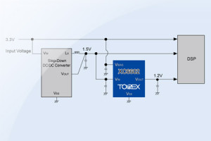 Regulator LDO XC6602 o parametrach wyjściowych 0,5…1,8V/1A i poborze prądu 110µA