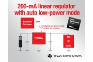 Liniowe stabilizatory LDO 200mA z automatycznie aktywowanym trybem low-power