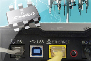 4-kanałowe zabezpieczenie przepięciowe dla portów USB i Ethernet