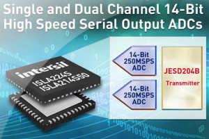 Szybkie 14-bitowe przetworniki A/C z interfejsem szeregowym JESD204B