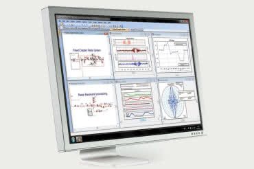 Współpraca oprogramowania NI LabVIEW z AWR Visual System Simulator 