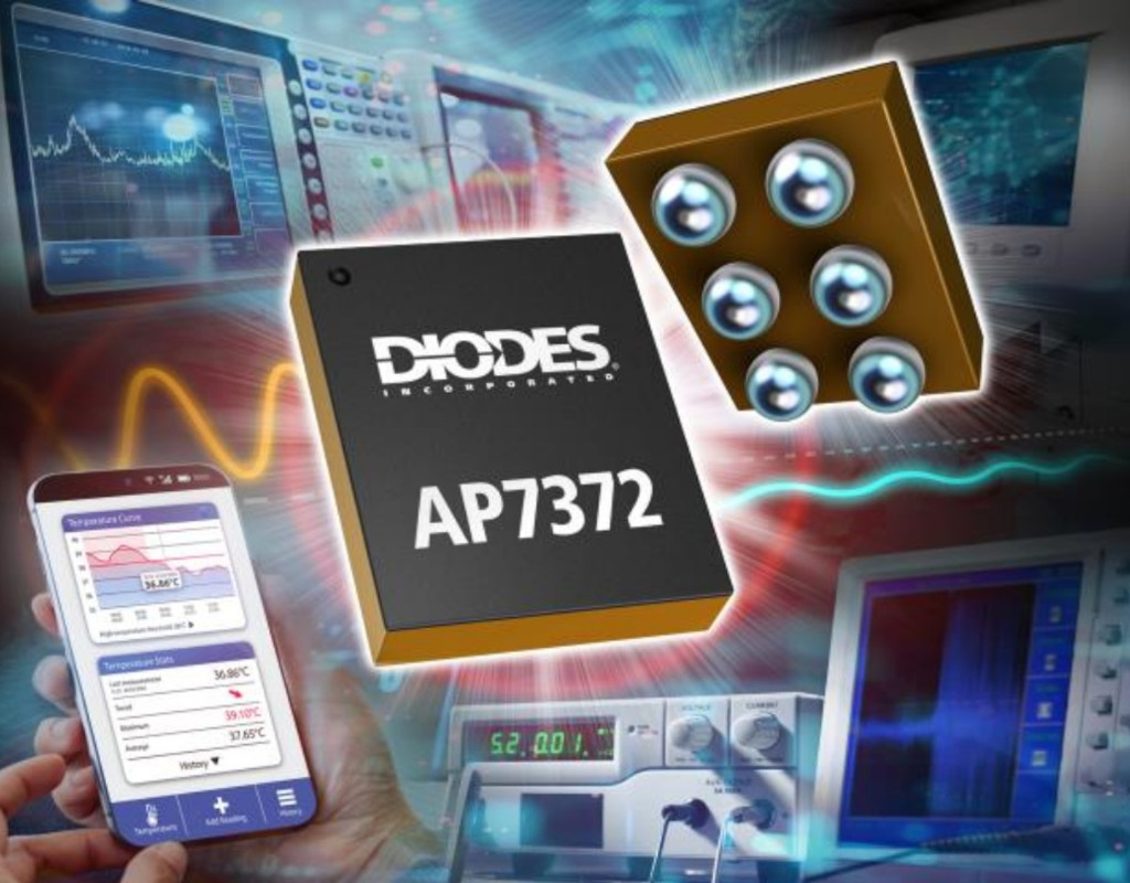 Regulator LDO o dużym współczynniku PSRR do aplikacji wrażliwych na tętnienia napięcia zasilającego