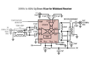 Szerokopasmowy mieszacz z impedancją wejściową 50 Ω dopasowaną w zakresie 30 MHz...6 GHz