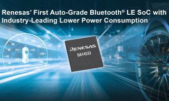 Energooszczędny układ Bluetooth LE SoC do zastosowań w motoryzacji