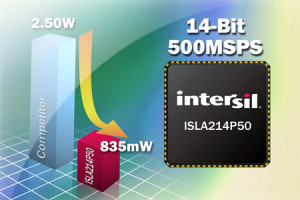 14-bitowy przetwornik A/C o szybkości próbkowania 500 MS/s