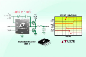 Szybki sterownik tranzystorów n-MOS o zakresie temperatur pracy -40...+150°C