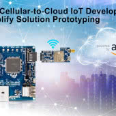 Platformy rozwojowe IoT Cellular-to-Cloud z mikrokontrolerami rodziny RA i RX