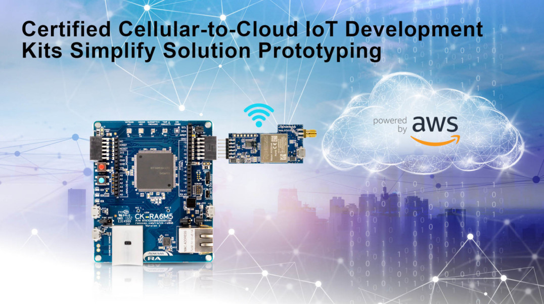 Platformy rozwojowe IoT Cellular-to-Cloud z mikrokontrolerami rodziny RA i RX