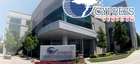 Cypress płaci 550 mln dolarów za jednostkę biznesową IoT Broadcoma 