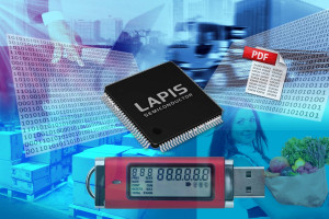 Mikrokontrolery ze sterownikiem ekranów LCD zoptymalizowane do rejestratorów danych