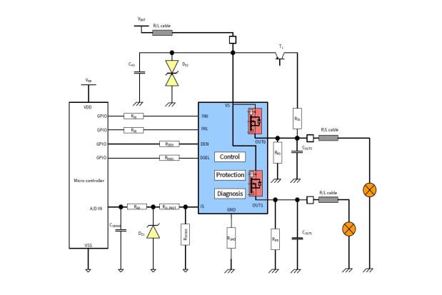 Infineon Technologies AG