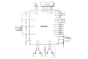 Szerokopasmowy syntezer częstotliwości na zakres 50 MHz...6 GHz