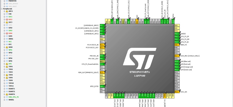 STM32CubeMX v 5.0 