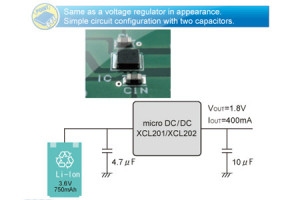 Miniaturowe konwertery DC-DC step-down 400mA w obudowach 2,5 x 2,0 x 1,0mm