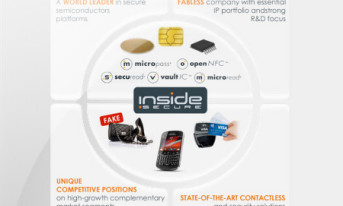 Inside Secure w ofercie JM elektronik