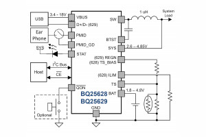 2-amperowe układy ładowania ogniw Li-ion i Li-polymer z interfejsem I2C i trybem boost