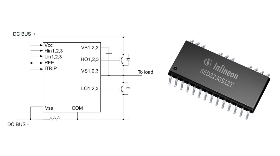 3-fazowy 1200-woltowy sterownik bramek tranzystorów IGBT do napędów przemysłowych
