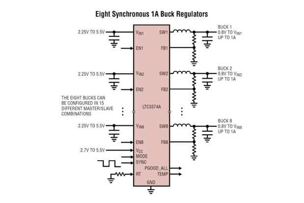 Linear Technology