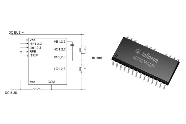 Infineon Technologies Polska Sp. z o.o.