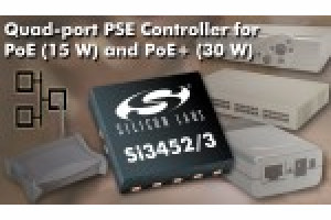 Poczwórne kontrolery PoE/PoE+ o mocy wyjściowej 40W na port