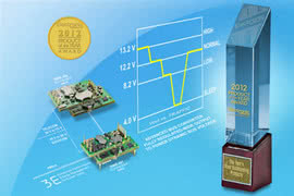 "Produkt Roku" dla Ericssona od magazynu Electronic Products 