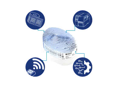 Etykiety RFID – cyfrowa tożsamość dla Twoich produktów