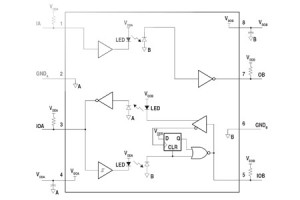 Repeater dla szyny I²C z barierą optoizolacyjną 3750 V<sub>rms</sub>