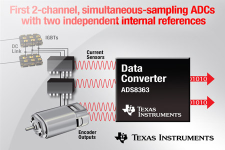 Texas Instruments