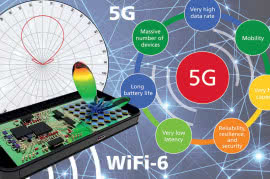 Metody projektowania dla sieci 5G 