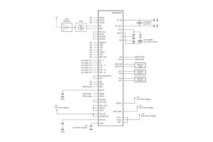Odbiorniki GPS ATR0630P1 i ATR0635P1