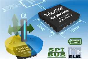 3-osiowy magnetometr o zakresie liniowym do ±50 mT konfigurowany programowo