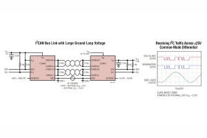 Transceiver I²C - CAN PHY LT3960 do zastosowań w sieciach przemysłowych i samochodowych