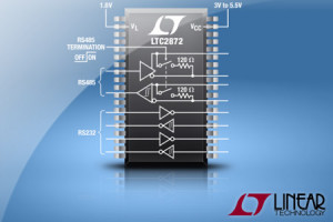 Wieloprotokołowy transceiver RS-232/422/485 z wewnętrznymi rezystorami dopasowującymi