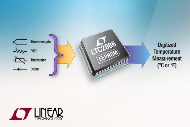 Linear Technology
