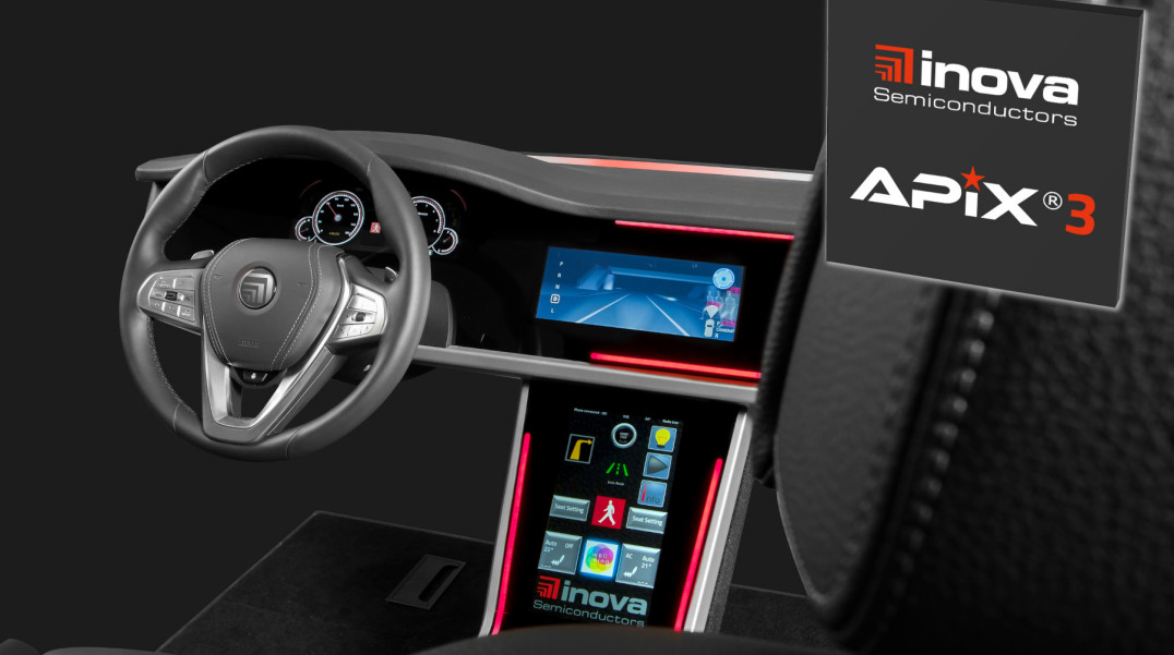 Konwerter HDMI-APIX3 do testowania wyświetlaczy samochodowych