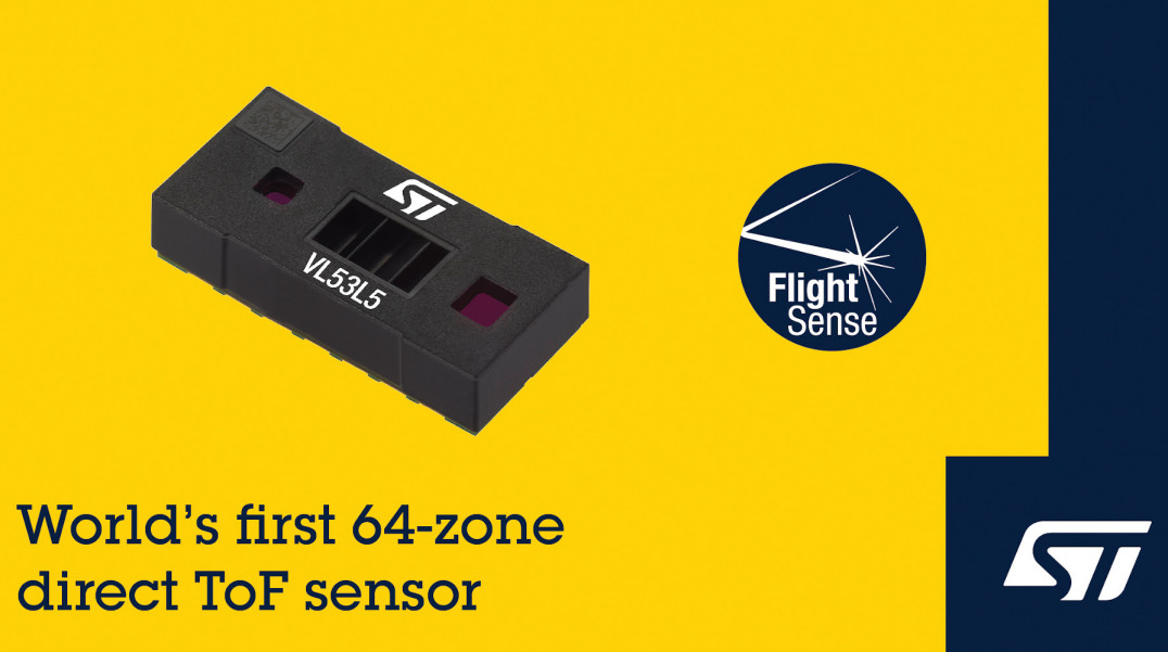Wielostrefowy laserowy czujnik odległości Time-of-Flight o szerokim polu widzenia