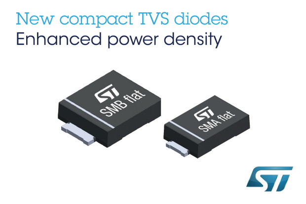 STMicroelectronics SA oddział w Polsce