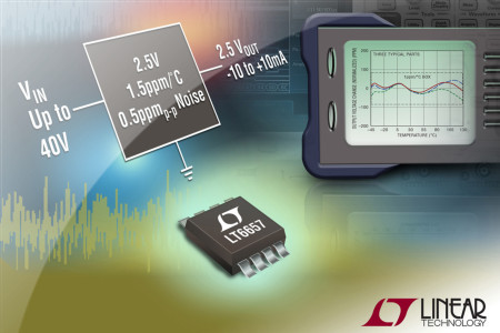 Linear Technology