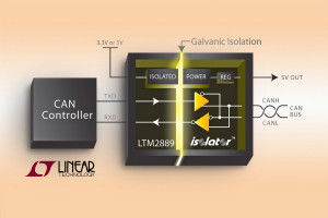 Transceiver-izolator CAN FD o przepustowości 4 Mbps