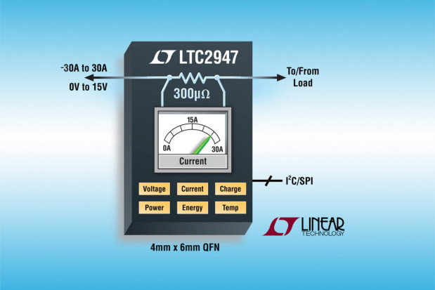 Linear Technology