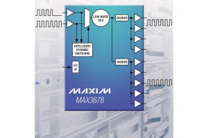 Syntezer częstotliwości MAX3678