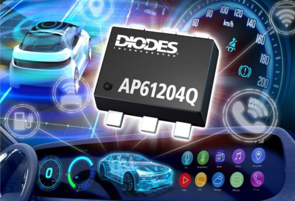 2-amperowy konwerter DC-DC buck w obudowie o powierzchni 1,6 x 1,6 mm