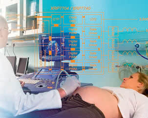 Programowalny układ zasilający dla elektroniki medycznej 
