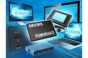 4-kanałowy przełącznik sygnałów DisplayPort 2.0 i HDMI 2.1 o przepustowości 20 Gbps